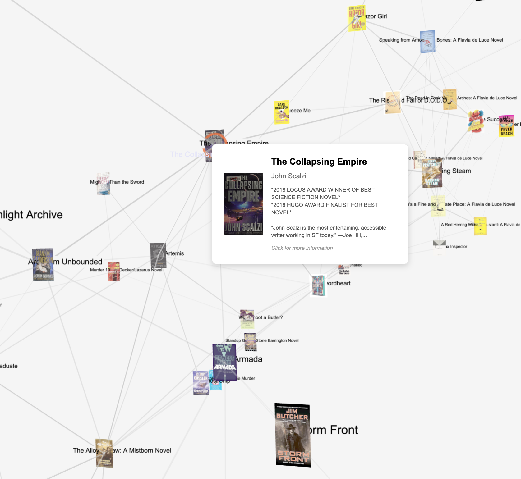 ANovelFind 3D Book Cloud Visualization